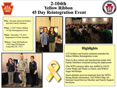 Read more about the article 104th Yellow Ribbon 45-day Reintegration Event